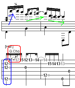 example of the guitar score