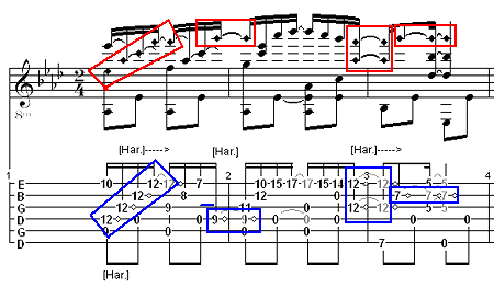 example of guitar play