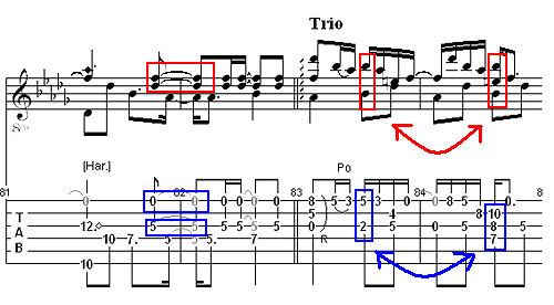 example of guitar play