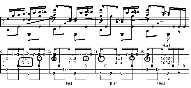 exsample of Alaskan rag