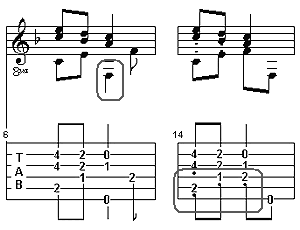 exsample of Somthing Doing on the guitar